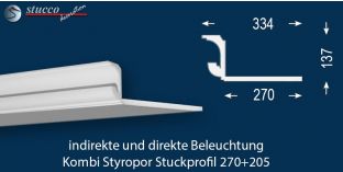 LED Deckenleisten für direkte und indirekte Beleuchtung München 270+205
