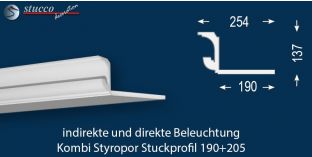LED Deckenleisten für direkte und indirekte Beleuchtung München 190+205