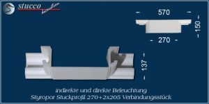 Verbindungsstück für direkte und indirekte Beleuchtung München 270+2x205