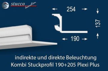 LED Leiste München 190+205 PLEXI PLUS für direkte und indirekte Beleuchtung
