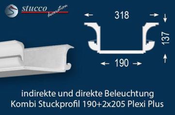LED Leisten München 190+2x205 PLEXI PLUS für direkte und indirekte Beleuchtung