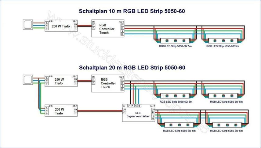 Beispiel Schaltplan zum Anschließen von 10 m und 20 m RGB LED Strips SMD 5050 mit 60 LEDs pro Meter und Verstärker