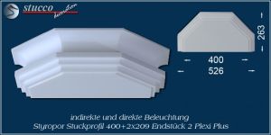 Endstück mit abgeschrägten Ecken für direkte und indirekte Beleuchtung Dortmund 400+2x209 Plexi Plus
