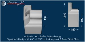 Verbindungsstück links für direkte und indirekte Beleuchtung München 190+205 Plexi Plus