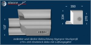 Endstück links mit Lüftungsgitter für direkte und indirekte Beleuchtung München 270+205