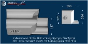 Endstück rechts mit Lüftungsgitter für direkte und indirekte Beleuchtung München 270+205 Plexi Plus