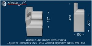 Verbindungsstück links für direkte und indirekte Beleuchtung München 270+205 Plexi Plus