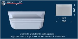 Endstück für direkte und indirekte Beleuchtung Dortmund 270+2x209 Plexi Plus