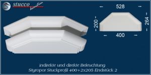 Endstück mit Lüftungsgitter und abgeschrägten Ecken für direkte und indirekte Beleuchtung München 400+2x205