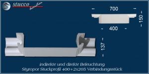 Verbindungsstück für direkte und indirekte Beleuchtung München 400+2x205