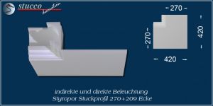 Inneres Eckelement zum Stuckprofil Dortmund 270+209 für direkte und indirekte Beleuchtung