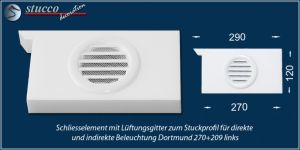 Linkes Schließelement mit Lüftungsgitter zum Stuckprofil für direkte und indirekte Beleuchtung Dortmund 270+209 Plexi Plus